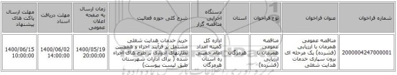 مناقصه عمومی همزمان با ارزیابی (فشرده) یک مرحله ای برون سپاری خدمات هدایت شغلی