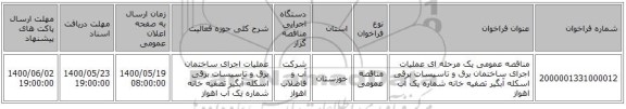 مناقصه عمومی یک مرحله ای عملیات اجرای ساختمان برق و تاسیسات برقی اسکله آبگیر تصفیه خانه شماره یک آب اهواز