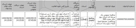 مناقصه عمومی یک مرحله ای اجرای دیوار حائل مخزن 500 مترمکعبی مجتمع النجه گنجه شهرستان اسدآباد