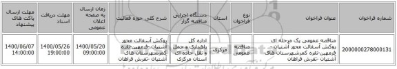 مناقصه عمومی یک مرحله ای روکش آسفالت محور آشتیان -فرمهین-نقره کمرشهرستان های آشتیان -تفرش فراهان