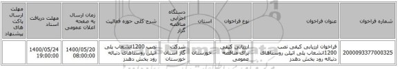 فراخوان ارزیابی کیفی نصب 1200انشعاب پلی اتیلن روستاهای دنباله رود بخش دهدز