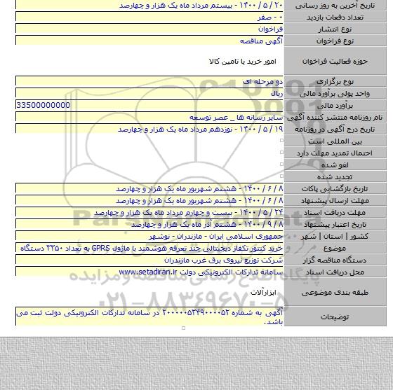 خرید کنتور  تکفاز دیجیتالی چند تعرفه هوشمند با ماژول GPRS به تعداد ۳۳۵۰ دستگاه