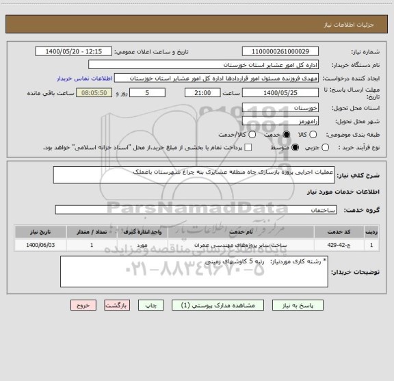 استعلام عملیات اجرایی پروژه بازسازی چاه منطقه عشایری بنه چراغ شهرستان باغملک