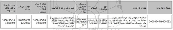 مناقصه عمومی یک مرحله ای اجرای عملیات سرویس و راه اندازی پله های برقی مقابل ساختمان شیخ الرئیس و آبرسان 