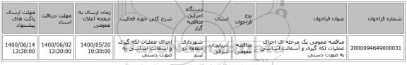 مناقصه عمومی یک مرحله ای اجرای عملیات لکه گیری و آسفالت اساسی به صورت دستی 