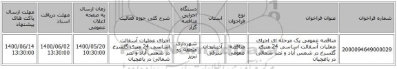 مناقصه عمومی یک مرحله ای اجرای عملیات آسفالت اساسی 24 متری گلسرخ در شمس آباد و نصر شمالی در یاغچیان  