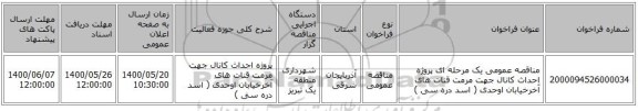 مناقصه عمومی یک مرحله ای پروژه احداث کانال جهت مرمت قنات های آخرخیابان اوحدی ( اسد دره سی )