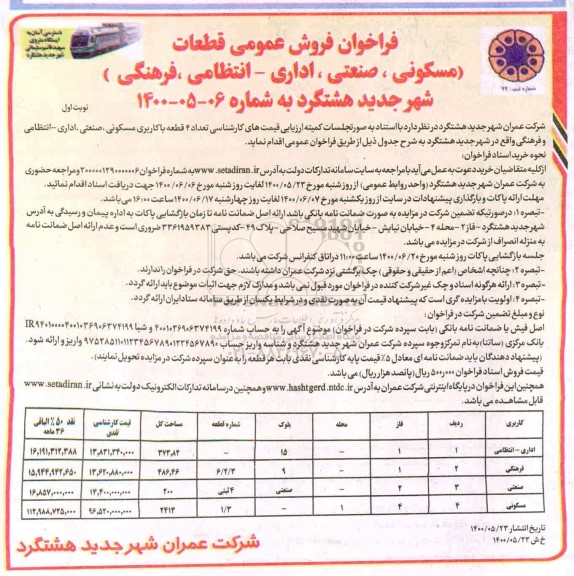 مزایده مزایده فروش عمومی قطعات مسکونی ، صنعتی ، اداری نوبت اول