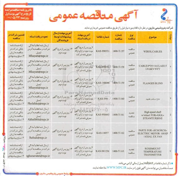 مناقصه WIRES CABLES و...