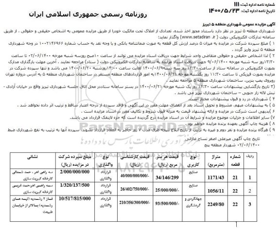 مزایده، مزایده واگذاری تعدادی از املاک تحت مالکیت 