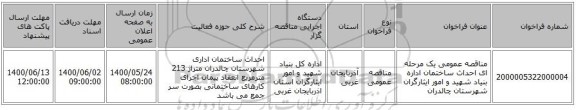 مناقصه عمومی یک مرحله ای احداث ساختمان اداره بنیاد شهید و امور ایثارگران شهرستان چالدران