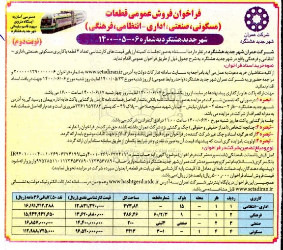 مزایده مزایده فروش عمومی قطعات مسکونی ، صنعتی ، اداری نوبت دوم 