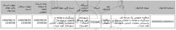 مناقصه عمومی یک مرحله ای پیشگیری و مقابله با تخلفات شهری و پشتیبانی عملیات اجرایی شهرداری کوت عبدا...