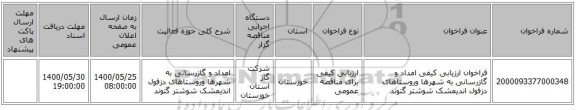 فراخوان ارزیابی کیفی امداد و گازرسانی به شهرها وروستاهای دزفول اندیمشک شوشتر گتوند