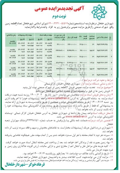 مزایده مزایده تجدید فروش 6 قطعه زمین در شهرک صنعتی نوبت دوم 