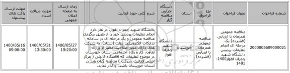 مناقصه عمومی همزمان با ارزیابی (فشرده) یک مرحله ای  انجام تنظیفات پردیس دانشگاه شهید چمران اهواز1400-1401