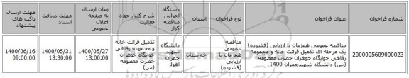 مناقصه عمومی همزمان با ارزیابی (فشرده) یک مرحله ای تکمیل قرائت خانه و مجموعه رفاهی خوابگاه خوهران حضرت معصومه (س) دانشگاه شهیدچمران 1400