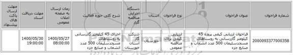 فراخوان ارزیابی کیفی پروژه 45 کیلومتر گازرسانی به روستاهای مسجدسلیمان  500 عدد انشعاب و صنایع جزء