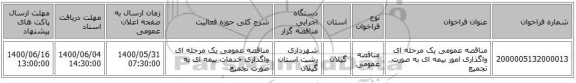 مناقصه عمومی یک مرحله ای واگذاری امور بیمه ای به صورت تجمیع 