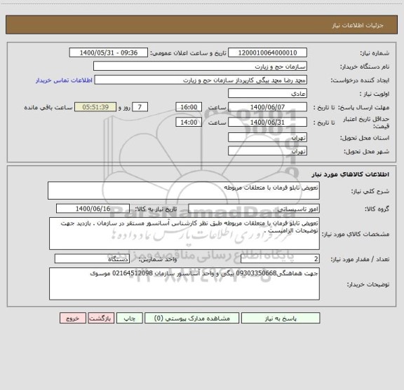 استعلام تعویض تابلو فرمان با متعلقات مربوطه