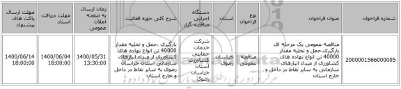 مناقصه عمومی یک مرحله ای بارگیری،حمل و تخلیه  مقدار 40000 تن انواع نهاده های کشاورزی از مبداء انبارهای سازمانی به سایر نقاط در داخل و خارج استان 