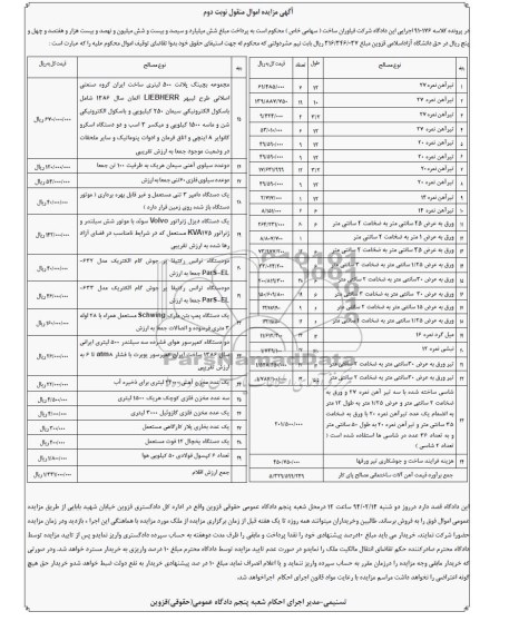 آگهی مزایده ,مزایده تیرآهن