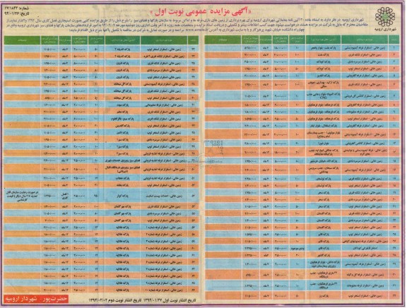 آگهی مزایده عمومی,مزایده بهره برداری از زمین های بازی