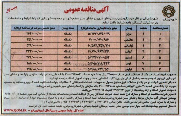 مناقصه , رنگهداری بوستان های شهری و فضای سبز سطح شهر 