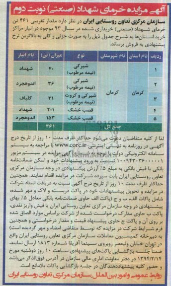 آگهی مزایده , مزایده خرمای شهداد