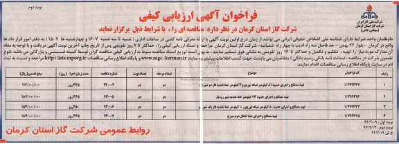 فراخوان  آگهی ارزیابی کیفی , مناقصه تهیه مصالح و اجرای حدود 81 کیلومتر