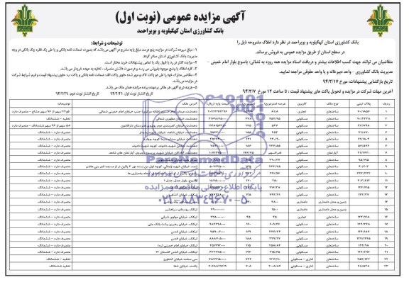 مزایده فروش املاک 