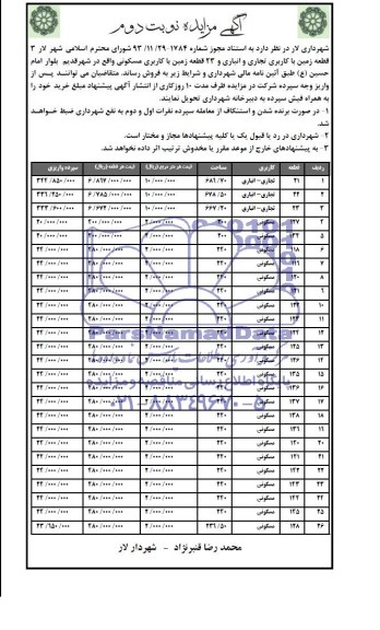 مزایده,سه قطعه زمین تجاری