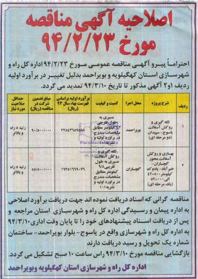 اصلاحیه آگهی مناقصه عمومی , مناقصه لکه گیری و روکش آسفالت...