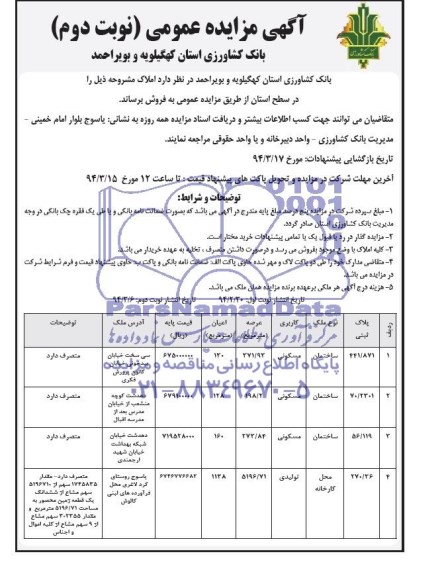 مزایده فروش املاک 