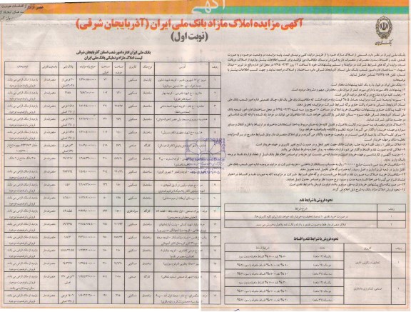 مزایده,قسمتی از املاک مازاد