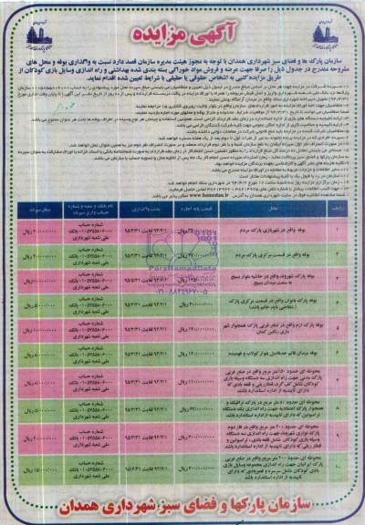 آگهی مزایده ,مزایده واگذاری بوفه واقع در شهربازی پارک مردم و...