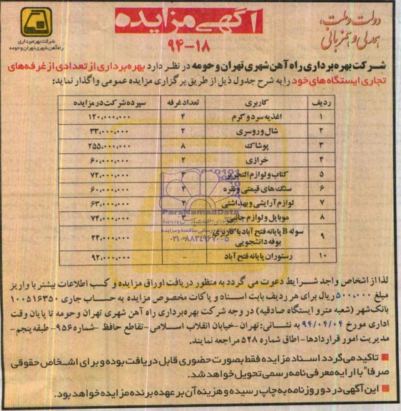 مزایده , مزایده بهره برداری از تعدادی از غرفه های تجاری