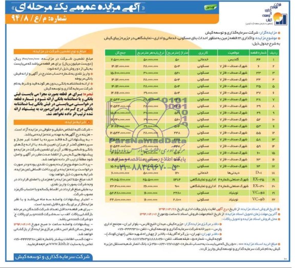 مزایده,واگذاری 22 قطعه زمین