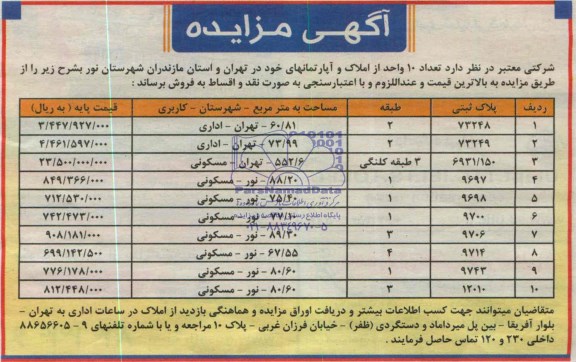 مزایده,تعداد ده واحد از املاک و اپارتمان