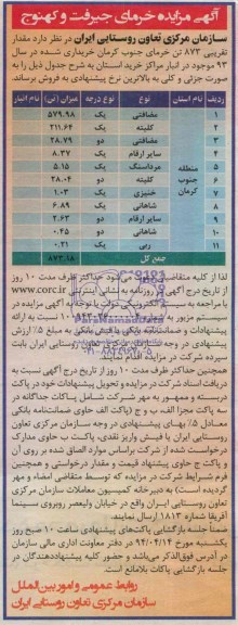 آگهی مزایده , مزایده فروش مقدار تقریبی 873 تن خرما