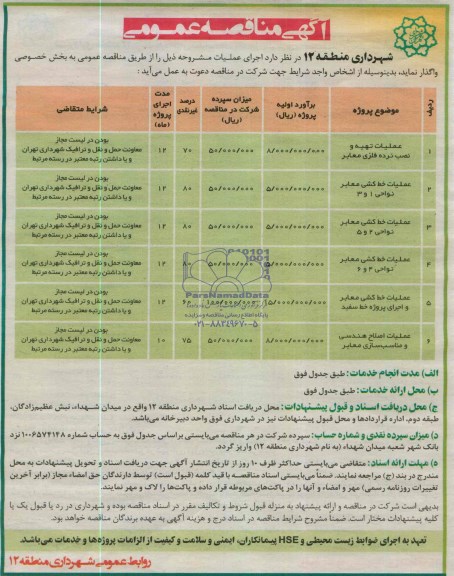 آگهی مناقصه عمومی , مناقصه عملیات تهیه و نصب نرده فلزی معابر...