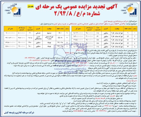 مزایده,واگذاری 9 قطعه زمین