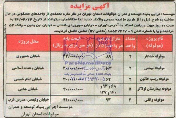 مزایده,تعدادی از واحدهای مسکونی