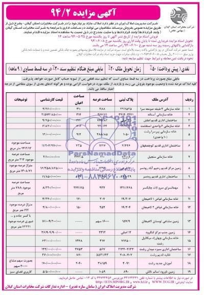 آگهی مزایده, مزایده فروش  املاک مازاد بر نیاز 