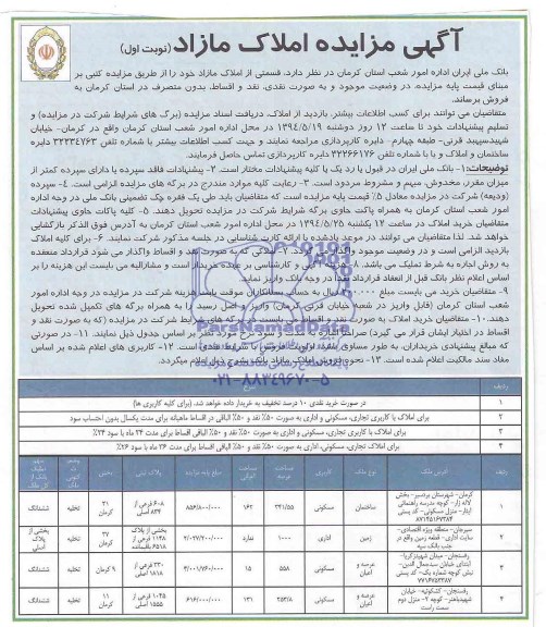 مزایده,قسمتی از املاک مازاد