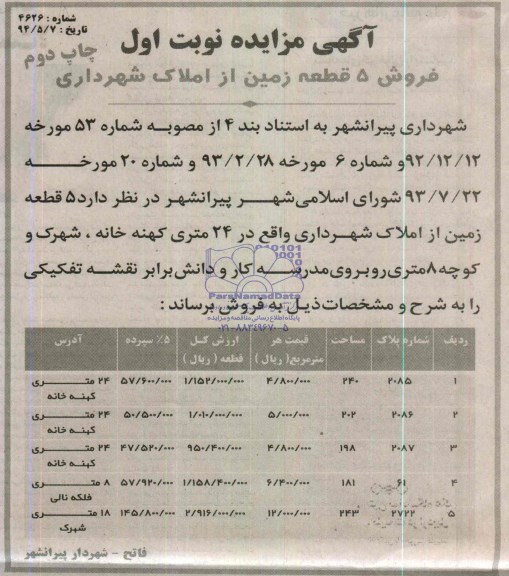 مزایده,پنج قطعه زمین از املاک شهرداری