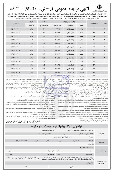 مزایده, تعداد 14 واحد مسکونی سهم الشرکه