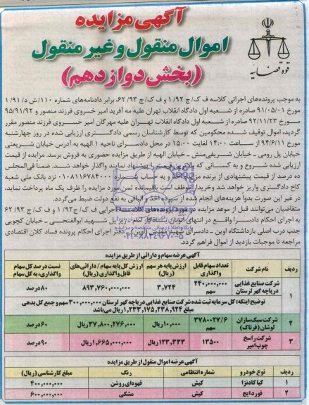 آگهی مزایده اموال منقول و غیر منقول , مزایده عرضه سهام و دارایی و عرضه اموال منقول شامل خودرو