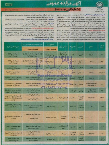 مزایده,فروش 12 قطعه زمین