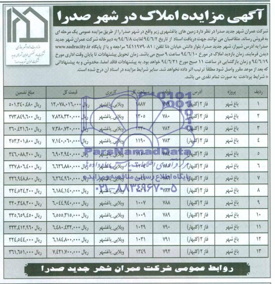 مزایده,زمین های باغشهری